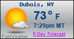 Weather Forecast for Dubois, WY