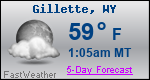Weather Forecast for Gillette, WY