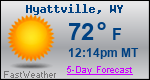 Weather Forecast for Hyattville, WY