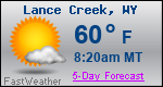 Weather Forecast for Lance Creek, WY