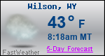 Weather Forecast for Wilson, WY