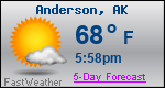 Weather Forecast for Anderson, AK