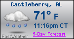 Weather Forecast for Castleberry, AL