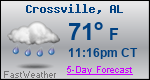 Weather Forecast for Crossville, AL