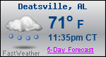 Weather Forecast for Deatsville, AL