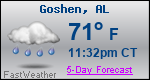 Weather Forecast for Goshen, AL