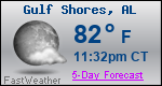 Weather Forecast for Gulf Shores, AL