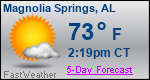 Weather Forecast for Magnolia Springs, AL