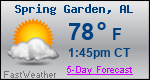 Weather Forecast for Spring Garden, AL