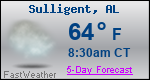 Weather Forecast for Sulligent, AL