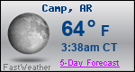 Weather Forecast for Camp, AR