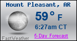 Weather Forecast for Mount Pleasant, AR