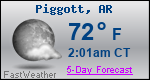 Weather Forecast for Piggott, AR