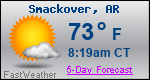 Weather Forecast for Smackover, AR