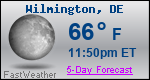 Weather Forecast for Wilmington, DE