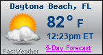 Weather Forecast for Daytona Beach, FL
