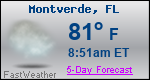 Weather Forecast for Montverde, FL