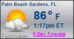 Weather Forecast for Palm Beach Gardens, FL