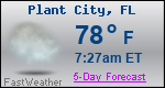 Weather Forecast for Plant City, FL
