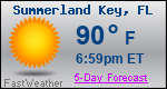 Weather Forecast for Summerland Key, FL