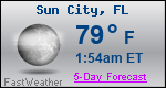 Weather Forecast for Sun City, FL