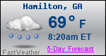 Weather Forecast for Hamilton, GA