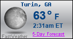 Weather Forecast for Turin, GA