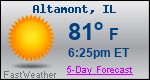 Weather Forecast for Altamont, IL