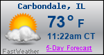 Weather Forecast for Carbondale, IL