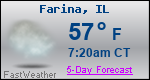 Weather Forecast for Farina, IL