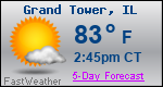 Weather Forecast for Grand Tower, IL