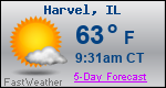 Weather Forecast for Harvel, IL
