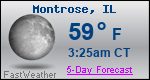 Weather Forecast for Montrose, IL