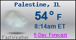 Weather Forecast for Palestine, IL