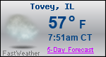 Weather Forecast for Tovey, IL