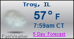 Weather Forecast for Troy, IL