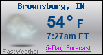 Weather Forecast for Brownsburg, IN