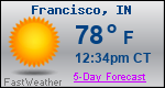Weather Forecast for Francisco, IN