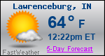 Weather Forecast for Lawrenceburg, IN