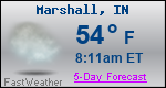 Weather Forecast for Marshall, IN