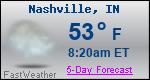 Weather Forecast for Nashville, IN