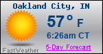Weather Forecast for Oakland City, IN