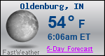 Weather Forecast for Oldenburg, IN