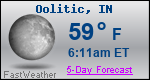 Weather Forecast for Oolitic, IN