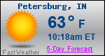 Weather Forecast for Petersburg, IN