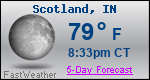Weather Forecast for Scotland, IN