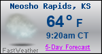 Weather Forecast for Neosho Rapids, KS