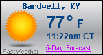 Weather Forecast for Bardwell, KY
