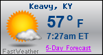 Weather Forecast for Keavy, KY