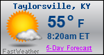 Weather Forecast for Taylorsville, KY